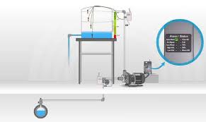 Water Pump Automation System